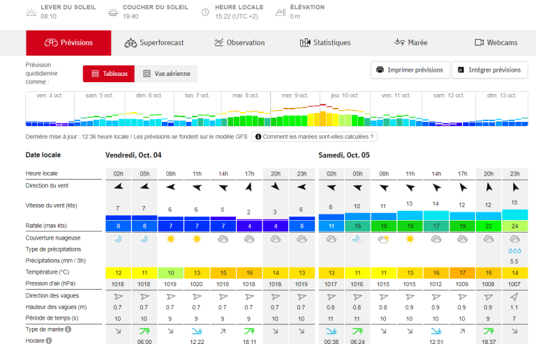 Capture decran 2024 10 04 152225